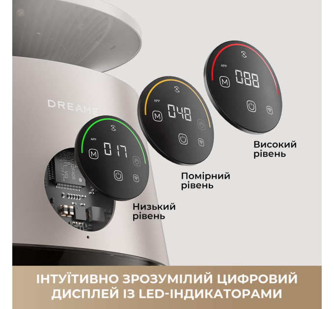 Dreame Очищувач повітря Dreame AP10 (CVF61A)