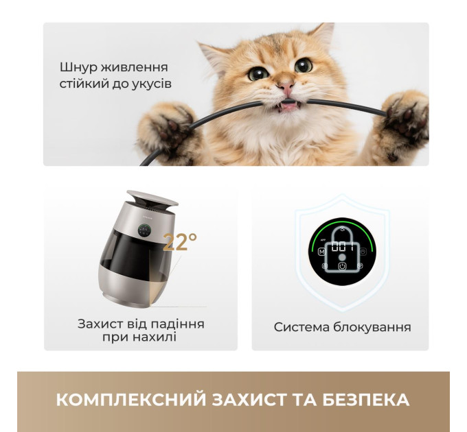 Dreame Очищувач повітря Dreame AP10 (CVF61A)