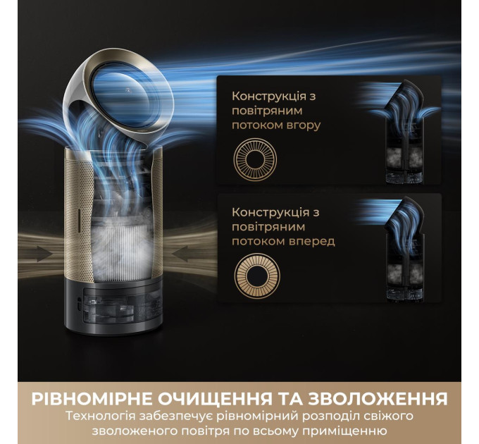 Dreame Очищувач повітря Dreame PM30 (CVF15A)