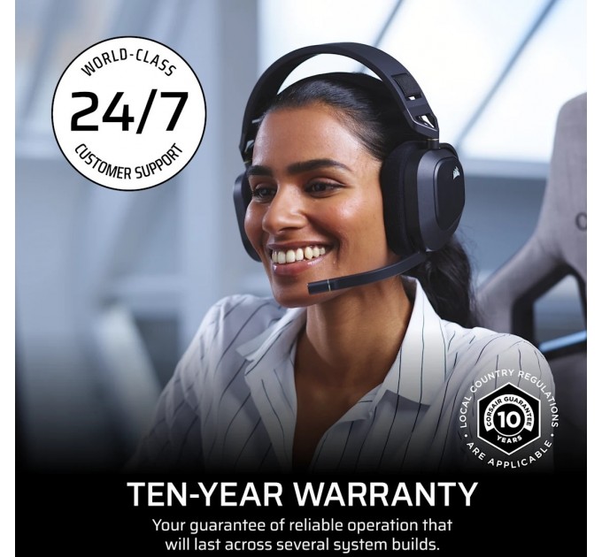 Блок живлення Corsair RM850x Shift ATX 3.1 850W (CP-9020299-EU)