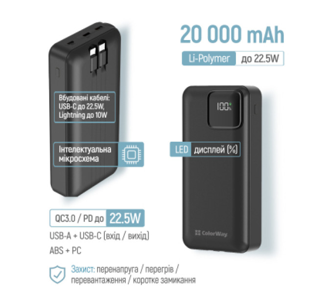 ColorWay Батарея універсальна ColorWay 20 000 mAh Optimal Power PD/22.5W, QC/3.0, Black (CW-PB200LPB5BK-PDD)