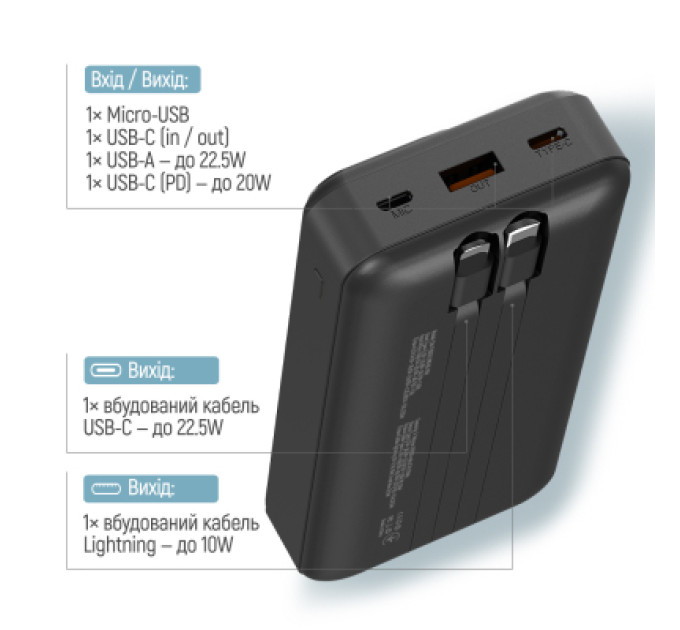 ColorWay Батарея універсальна ColorWay 20 000 mAh Optimal Power PD/22.5W, QC/3.0, Black (CW-PB200LPB5BK-PDD)