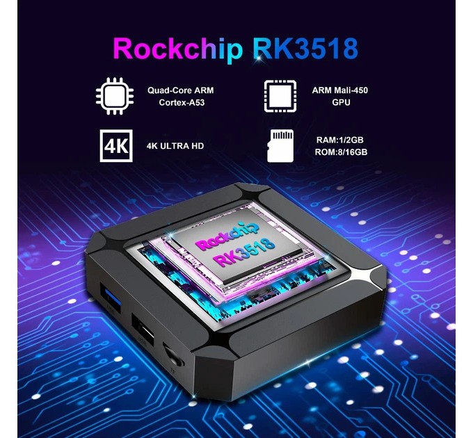 HD медіаплеєр X96Q Android (RK3518/2GB/16GB)