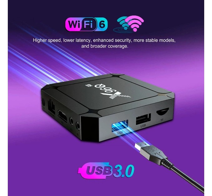 HD медіаплеєр X96Q Android (RK3518/2GB/16GB)