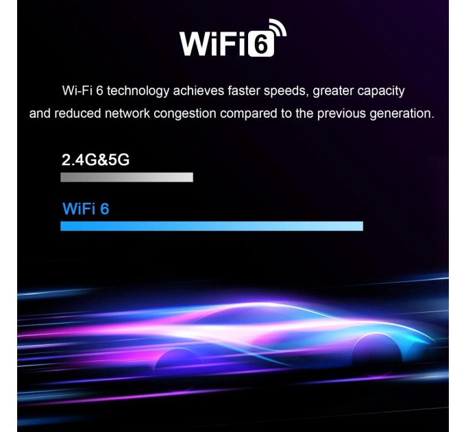 TV приставка H96 Max H618 Plus 4/32GB