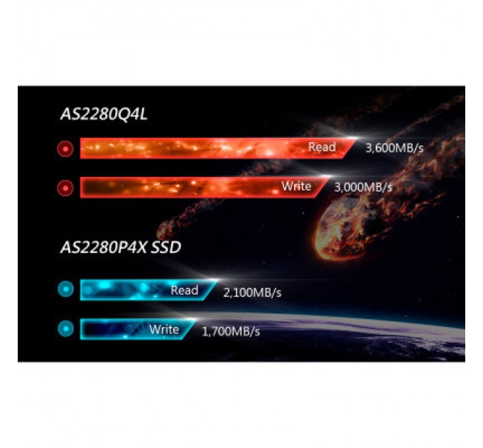 Apacer Накопичувач SSD M.2 2280 512GB Apacer (AP512GAS2280Q4X-1)