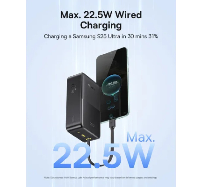 Baseus Батарея універсальна Baseus EnerFill FC51 Bipow2 Pro 30000mAh 22,5W build cab.USB-C black (E0028100)