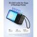 Baseus Батарея універсальна Baseus EnerFill FC51 Bipow2 Pro 30000mAh 22,5W build cab.USB-C black (E0028100)