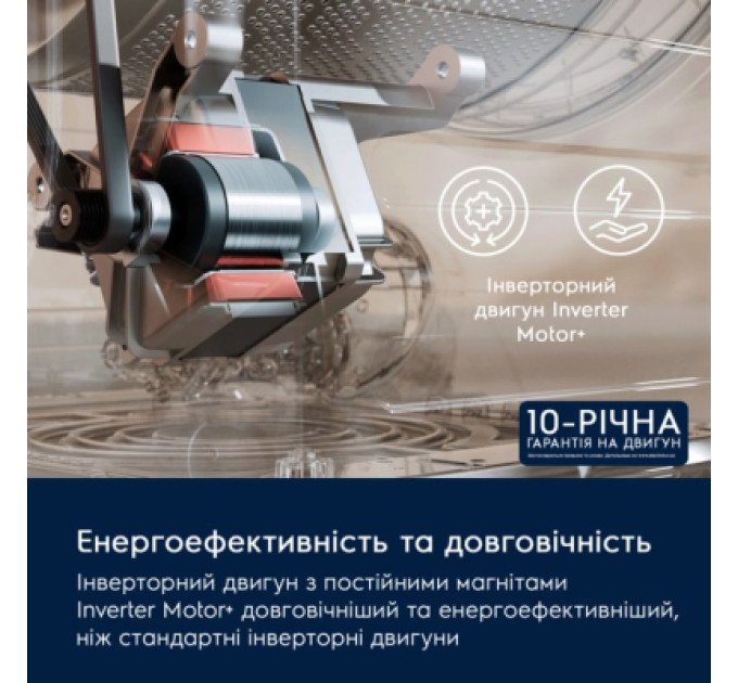 Electrolux Пральна машина Electrolux EW6F9452U