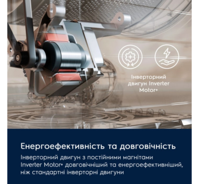 Electrolux Пральна машина Electrolux EW6F9452U