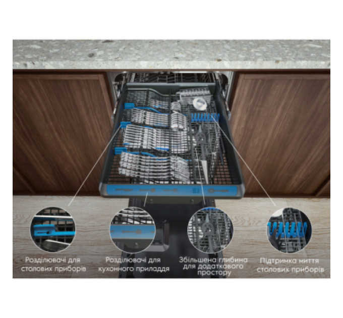 Electrolux Посудомийна машина Electrolux ESM48310SW