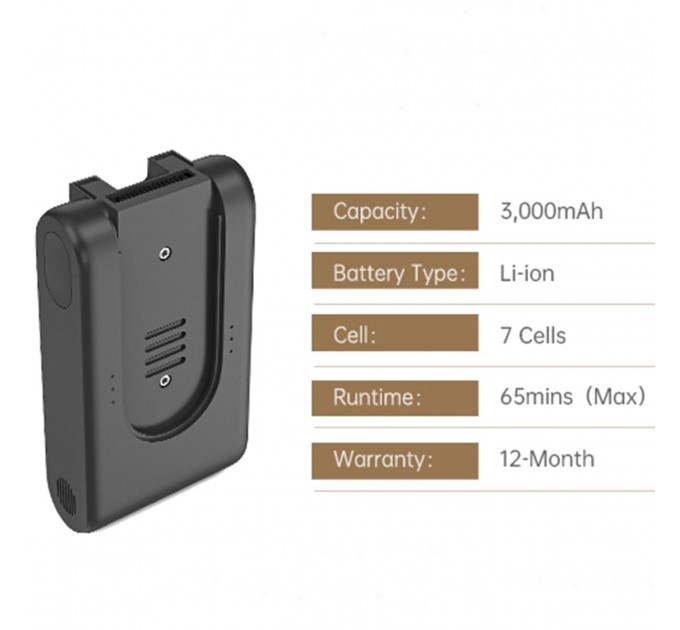 Змінний акумулятор для Dreame R20 (P2033-8S1P-GYA)