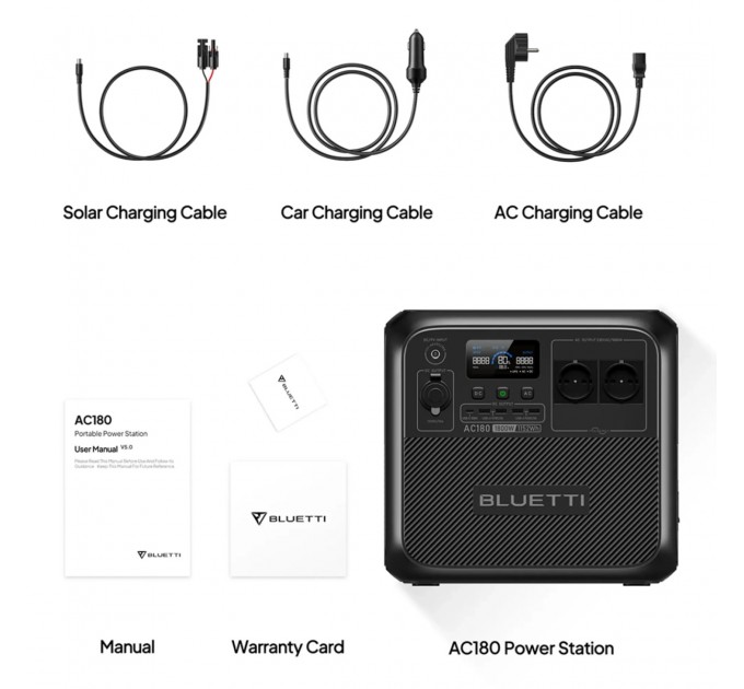 Зарядна станція Bluetti AC180 1152Wh 320000mAh 1800W (PB931491)