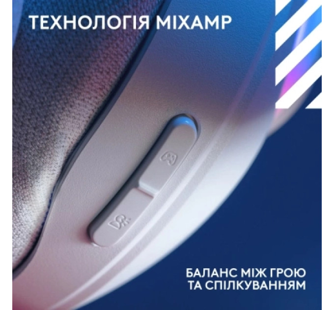 Logitech Навушники Logitech G ASTRO A20 X Lightspeed White (939-002253)