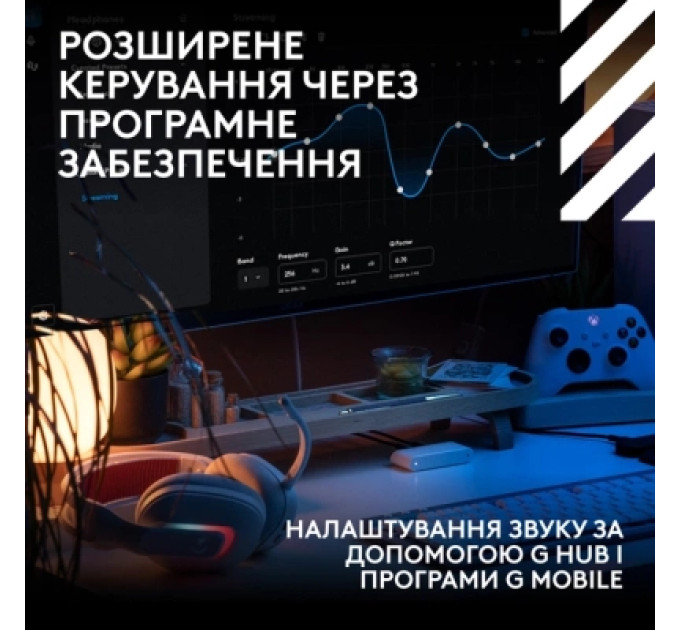 Logitech Навушники Logitech G ASTRO A20 X Lightspeed White (939-002253)