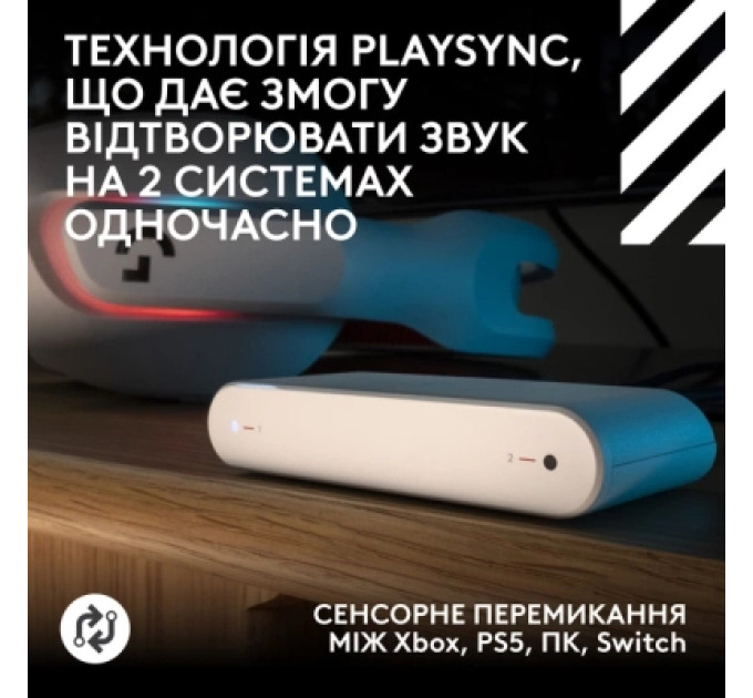 Logitech Навушники Logitech G ASTRO A20 X Lightspeed White (939-002253)