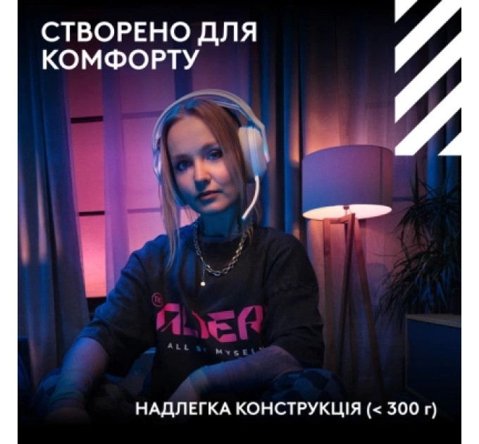 Logitech Навушники Logitech G ASTRO A20 X Lightspeed White (939-002253)