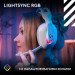 Logitech Навушники Logitech G ASTRO A20 X Lightspeed White (939-002253)