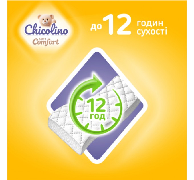 Підгузки Chicolino Soft comfort Розмір 3 (4-9кг) 36 шт (4820204703530)