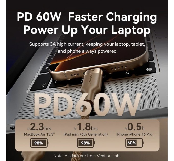 Кабель Vention USB Type-C - USB Type-C (M/M), 60W, 3A, 2 м, Copper (TRDJH)