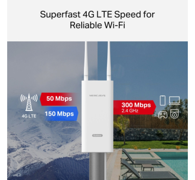 Mercusys Маршрутизатор Mercusys MB118-4G