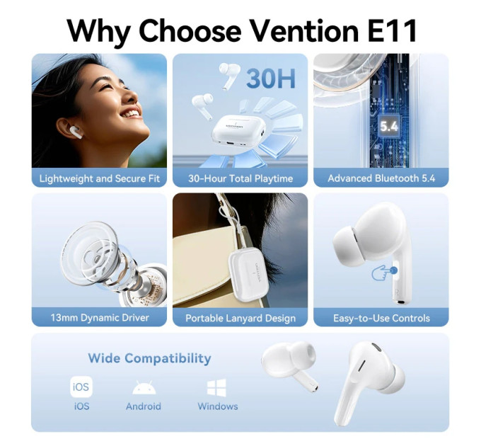 Vention Навушники VENTION Elf Echo Lite E11 White (NBVW0)