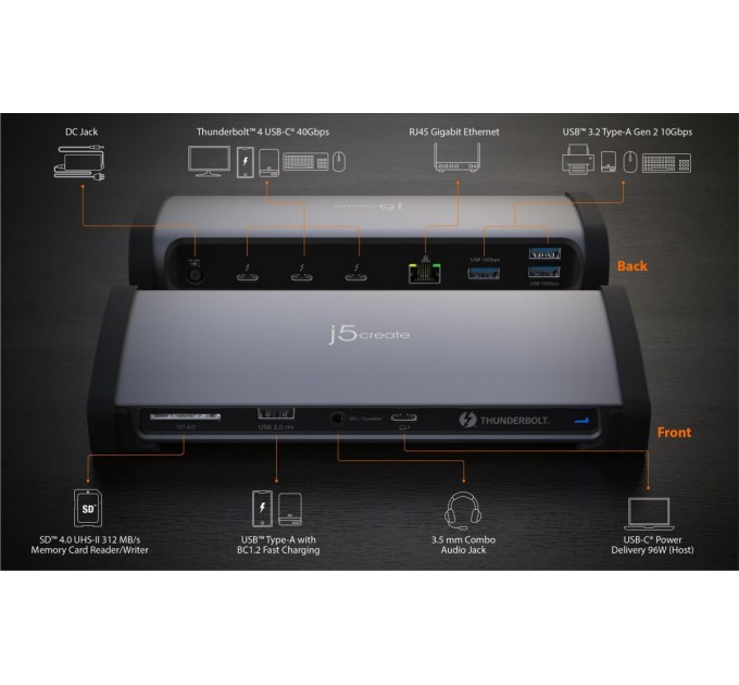 Док-станція J5create USB-C 11-в-1 (JTD562-EN)