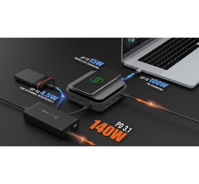 Док-станція J5create USB-C 12-в-1 (JCD3199-N)