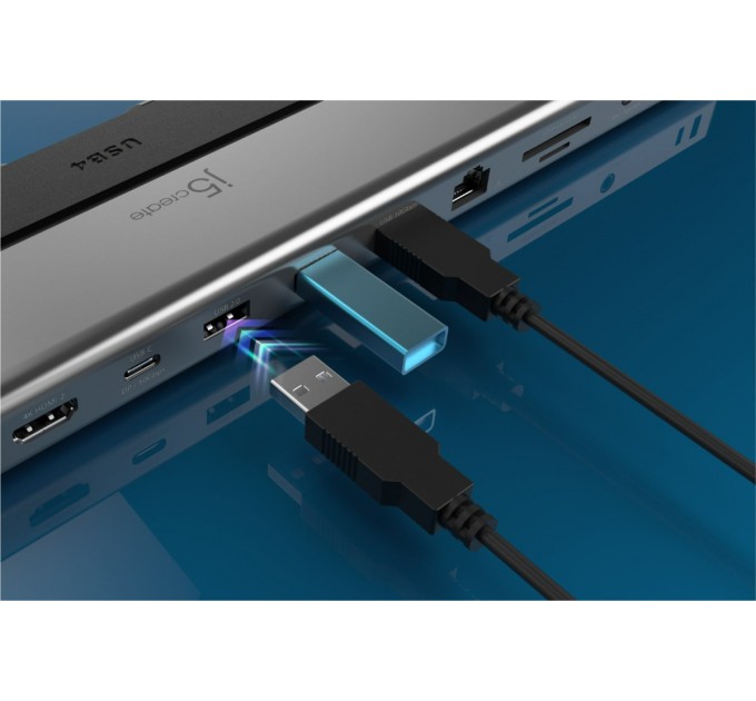 Док-станція J5create USB-C 12-в-1 (JCD554-N)