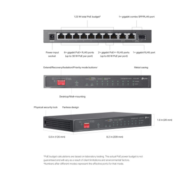 TP-Link Комутатор мережевий TP-Link TL-SG1210PP
