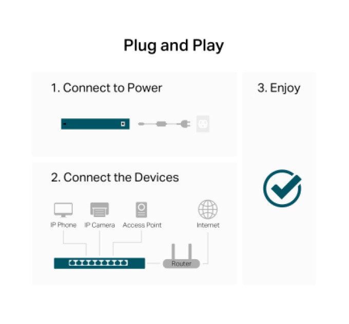 TP-Link Комутатор мережевий TP-Link LS1016G