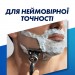Набір косметики Gillette Бритва ProGlide з 1 змінним лезом + Гель для гоління Fusion5 200 мл + Підставка + Косметичка (8700216534420)