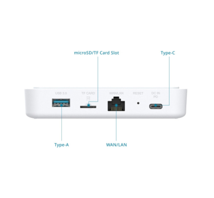 D-Link Маршрутизатор D-Link DBR-330