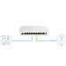 D-Link Маршрутизатор D-Link DBR-600-P
