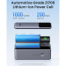 Ugreen Батарея універсальна Ugreen 20000mAh 130W Nexode Smart Display with Built-in Cable (PB723 55365B)