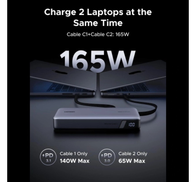 Ugreen Батарея універсальна Ugreen 25000mAh 165W DualCable (PB552 55995B)