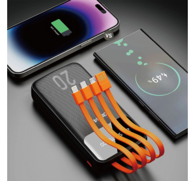 Dudao Батарея універсальна Dudao K6Pro+ 20000mAh 10W with USB-C/Lightning/MicroUSB/USB-A cables (6977196682393)