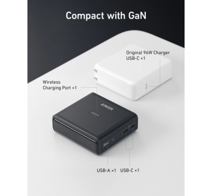 Зарядний пристрій Anker 2xUSB-C 100W + 1xUSB + Pogo pin for Anker Prime black (A1902311)
