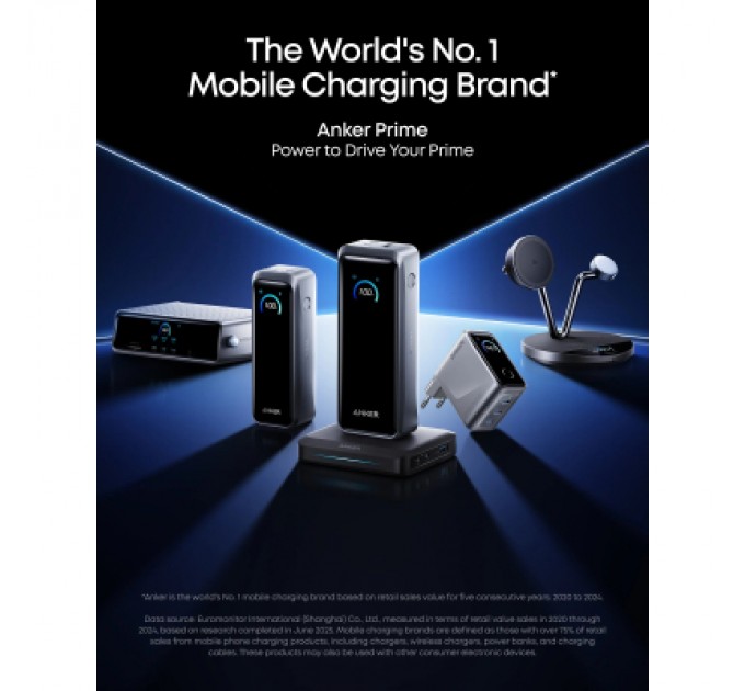 Зарядний пристрій Anker 3xUSB-C PD3.1 160W GaNPrime w Display silver (A2687341)