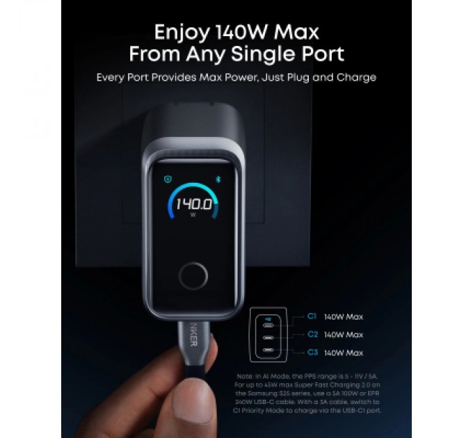 Зарядний пристрій Anker 3xUSB-C PD3.1 160W GaNPrime w Display silver (A2687341)