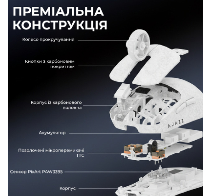 Ajazz Мишка Ajazz AJ199 MAX Carbon fiber Wireless/Bluetooth/USB White (AJ199-MAX-W)