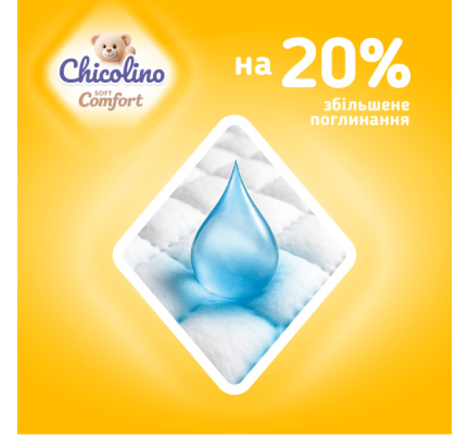 Chicolino Підгузки Chicolino Soft comfort Розмір 3 (4-9кг) 36 шт (4820204703530)