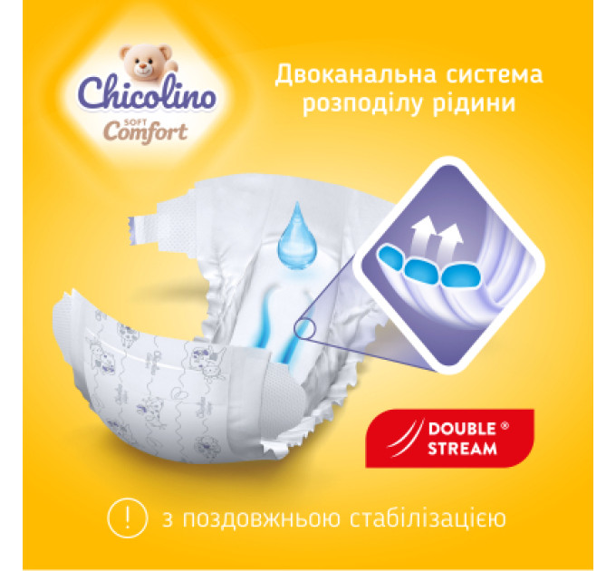 Chicolino Підгузки Chicolino Soft comfort Розмір 3 (4-9кг) 36 шт (4820204703530)