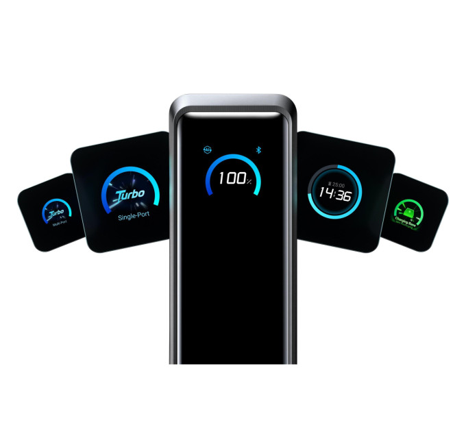 Anker Універсальна мобільна батарея Anker Prime 26000mAh 300W Black (A110AH11)