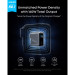 Anker Зарядний пристрій Anker 3xUSB-C PD3.1 160W GaNPrime w Display silver (A2687341)