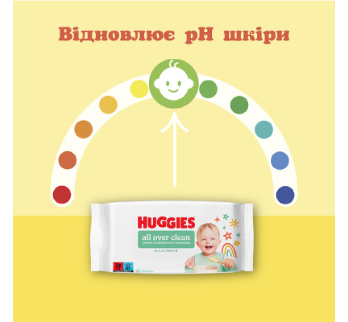 Huggies Дитячі вологі серветки Huggies OverClean 56 шт (5029053567822)