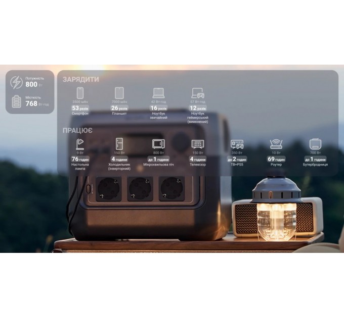 Зарядна станція EcoFlow River 2 Pro_OEM