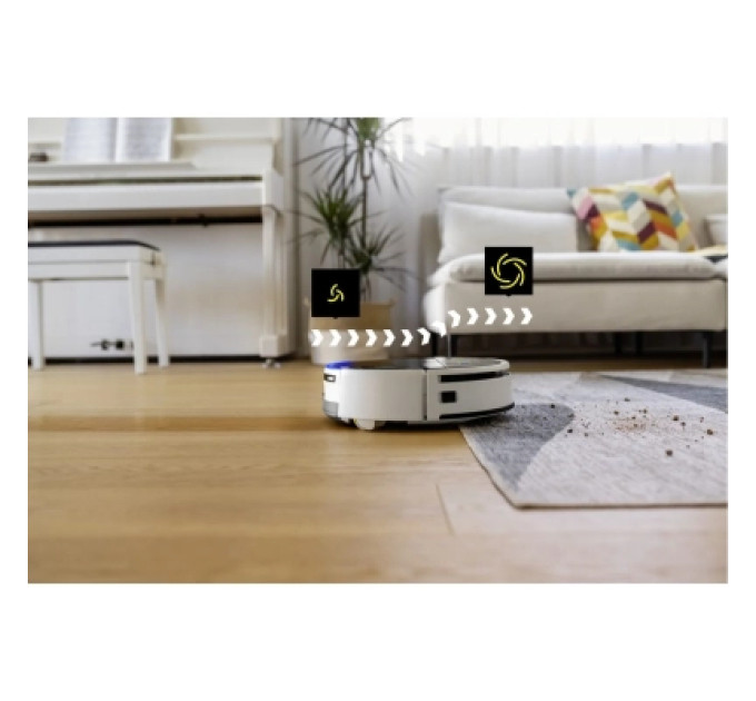 Karcher Пилосос Karcher RVF 7 Comfort (1.269-690.0)