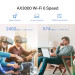 TP-Link Ретранслятор TP-Link RE705X