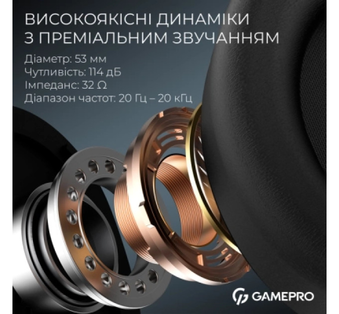 GamePro Навушники GamePro Asgard Skald Origin Black (HS850B)